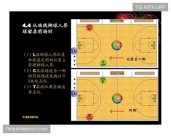 深入了解篮球裁判判罚流程背后的规则依据与具体执行标准