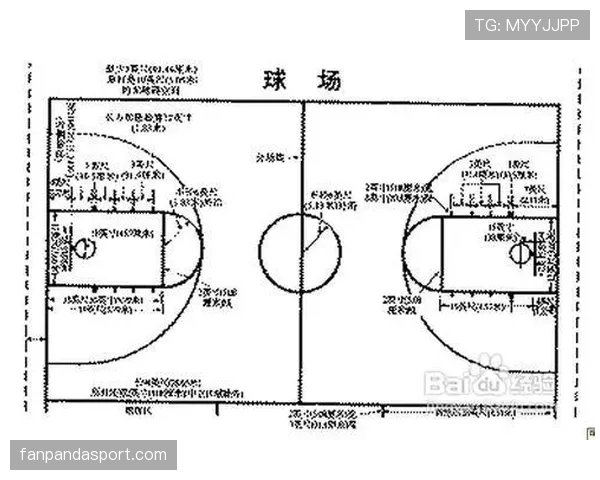 篮球规则中五秒违例的具体定义与判罚解析