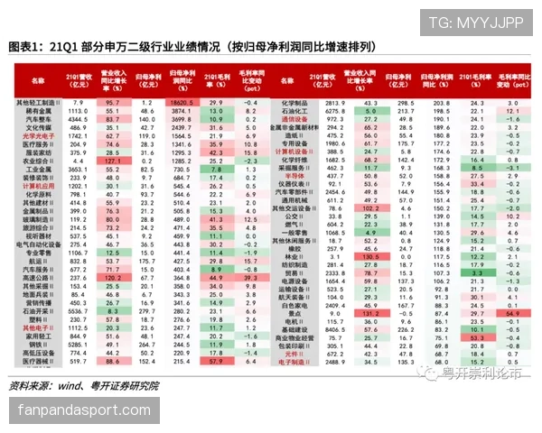 堂安律稳定输出,日本队世界杯进攻多点开花 堂安律稳定输出,日本队世界杯进攻多点开花